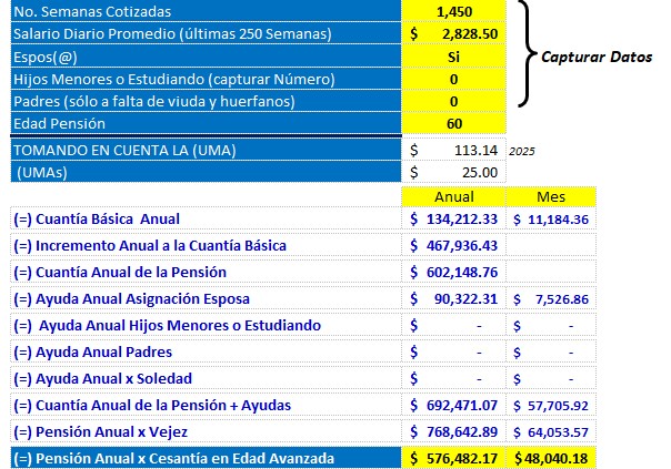 Estrategia para Obtener una Pensión Alta con la Ley 73 del IMSS