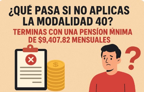 ¿Qué pasa si no aplicas la Modalidad 40 Terminas con una pensión mínima