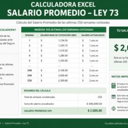Calculadora Salario Promedio