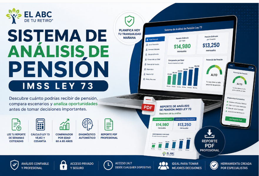 🏆 El ABC de tu Retiro Sistema de Análisis de Pensión IMSS Ley 73