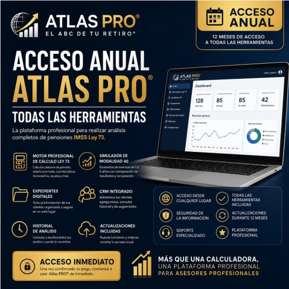 Acceso Anual Atlas PRO® | Todas las Herramientas IMSS Ley 73