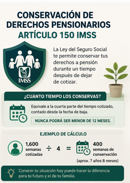 Conservación de Derechos Pensionarios IMSS: Qué Dice el Artículo 150 y Cómo Saber si Aún Puedes Pensionarte