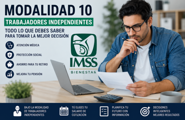 Modalidad 10 del IMSS: Todo lo que debes saber antes de registrarte como Trabajador Independiente
