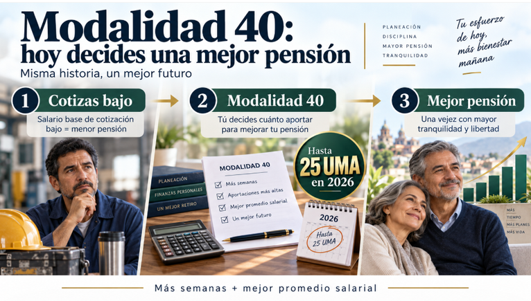 una estrategia bien planeada puede mejorar tu pensión