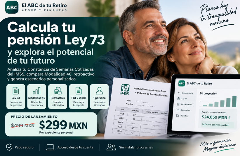El ABC de tu Retiro | Calculadora Ley 73 y Modalidad 40